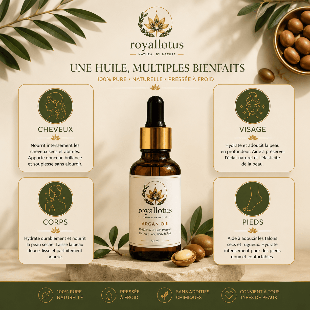 Les bienfaits de l'huile d'argan RoyalLotus pour les cheveux, le visage, le corps et les pieds