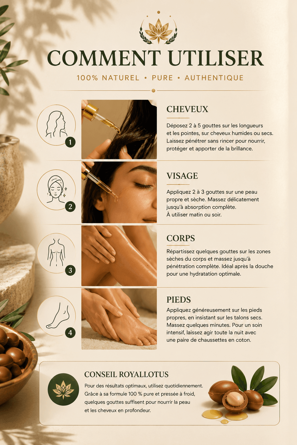 Mode d'emploi de l'huile d'argan RoyalLotus, étape par étape